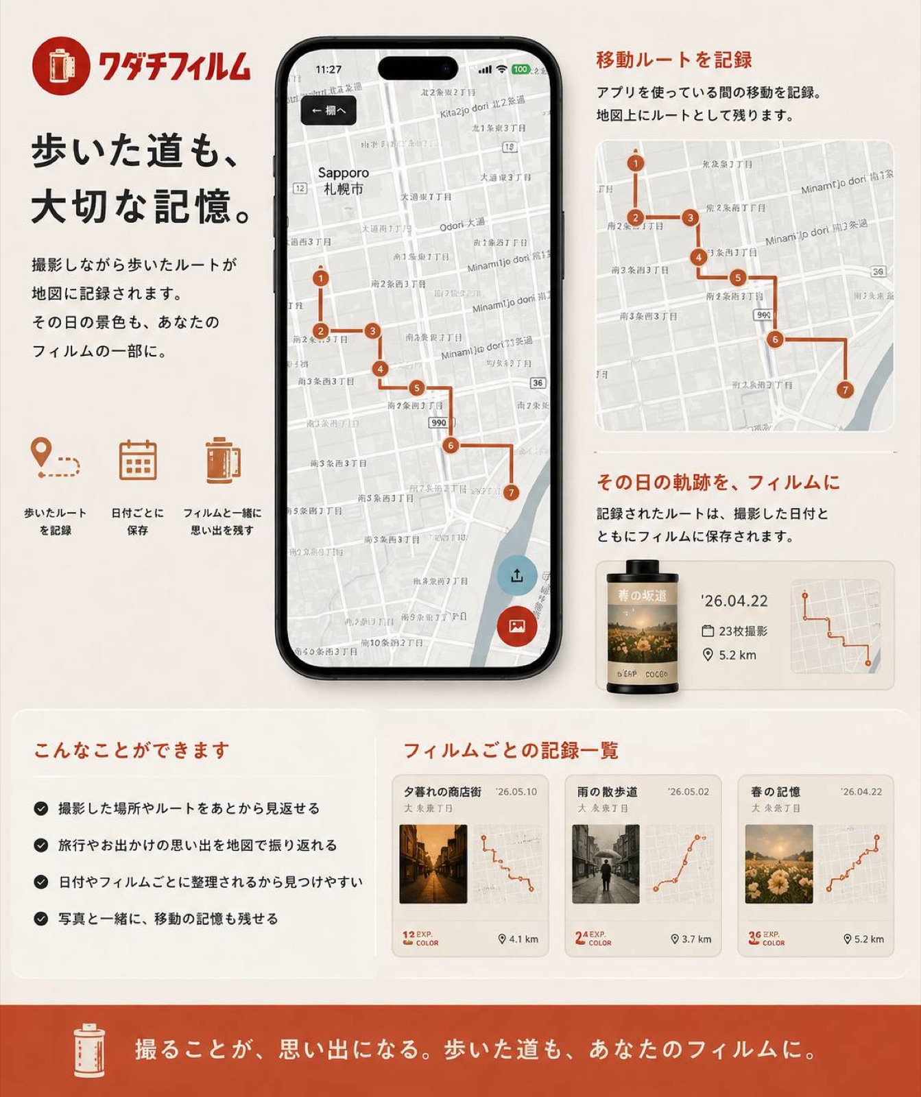 ワダチフイルム — 歩いたルートを地図に記録